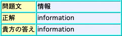 英単語クイズ：正解例